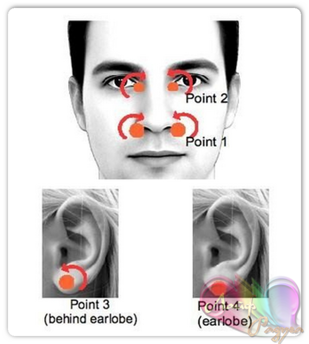 Массаж от заложенности носа. Точечный массаж при насморке и заложенности носа. Массаж от насморка и заложенности носа точки. Точки для массажа от заложенности носа и ушей. Точки для снятия заложенности в носу.