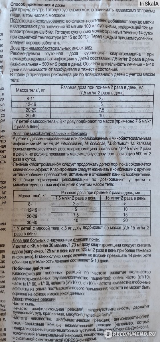 Клацид инструкция по применению. Клацид доза для детей. Клацид дозировка для детей. Клацид суспензия для детей дозировка. Панцеф суспензия для детей дозировка.