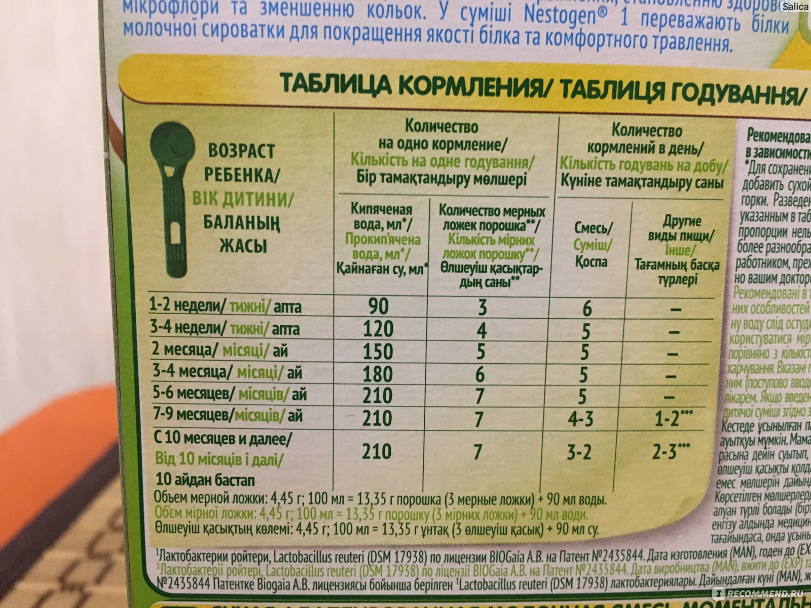 Как выбрать смесь для новорожденного: Нестожен 1 и его особенности