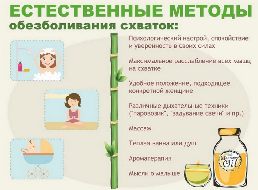 Как подготовиться к встрече с малышом: Секреты успешных родов