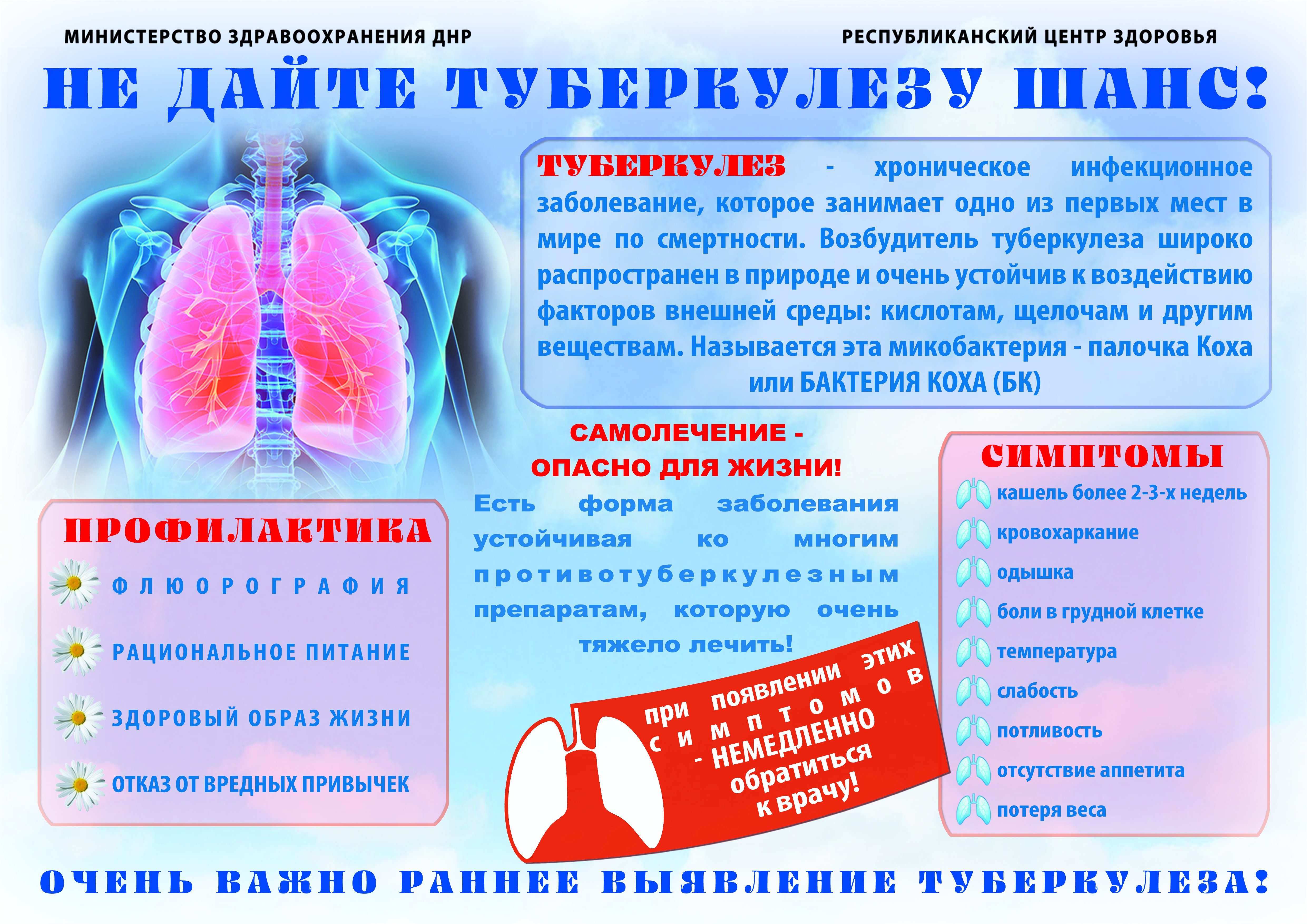 Как провериться на туберкулез: Ваш путь к здоровью и спокойствию