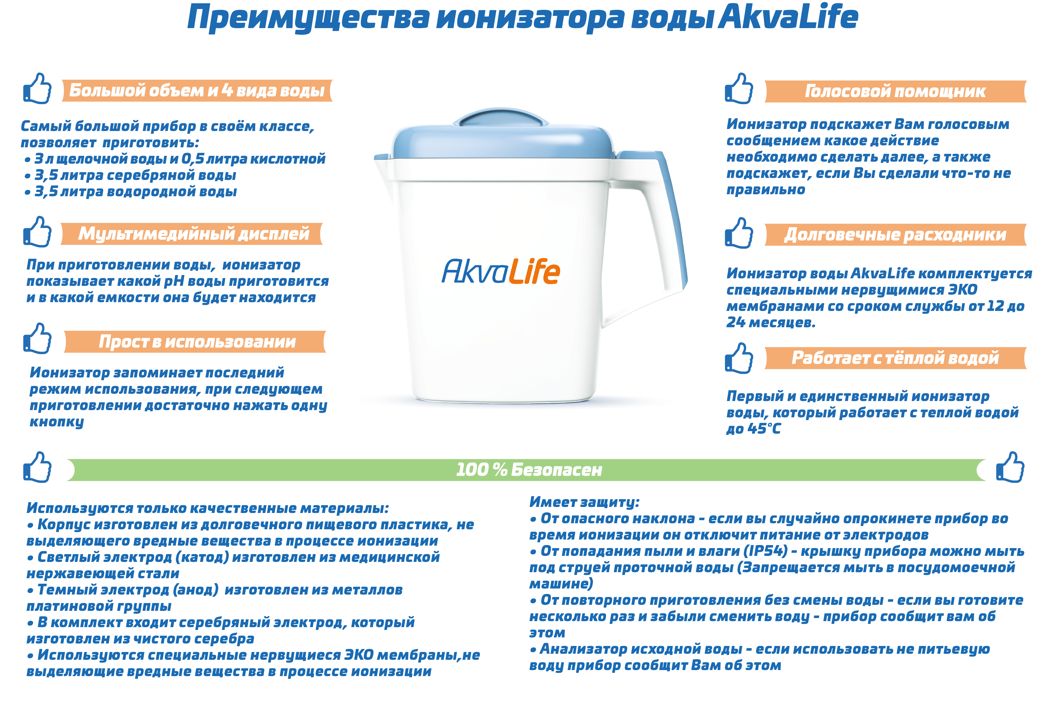 Как ионизатор воды меняет жизнь: Удивительные факты и отзывы покупателей