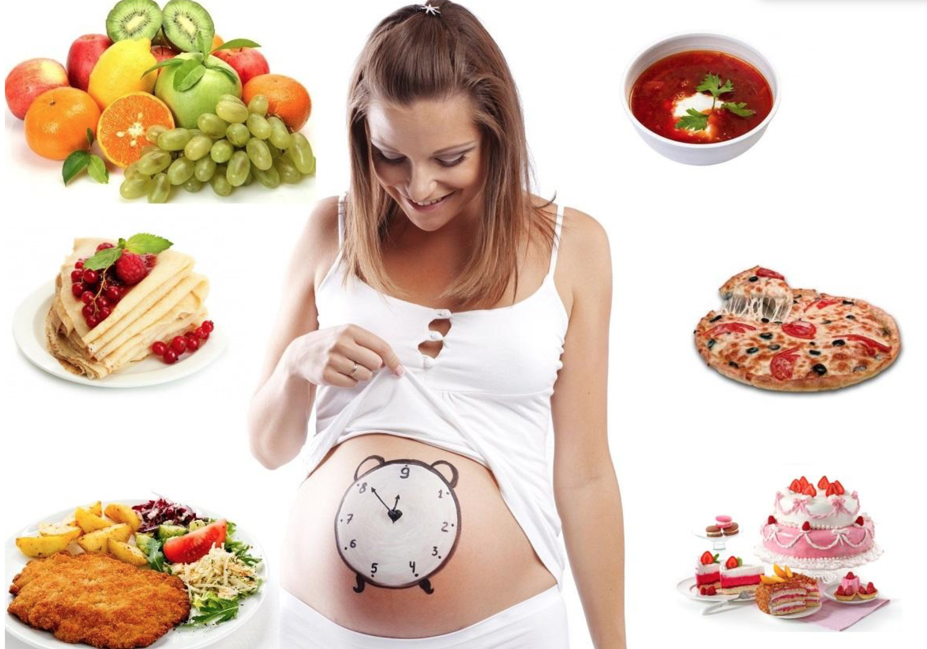 Как распознать диабет во время беременности: Ваш путь к здоровому материнству