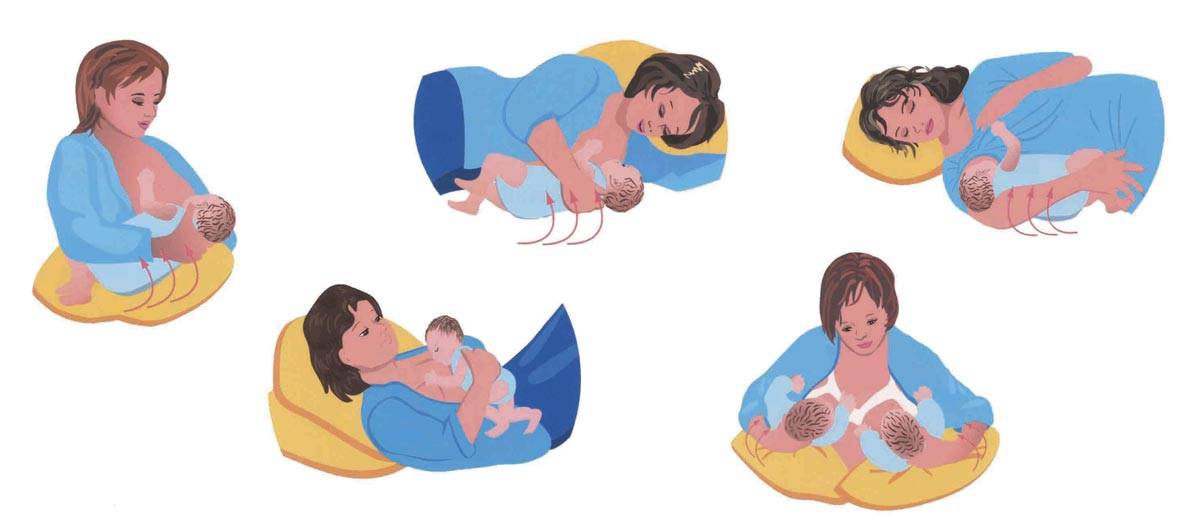 Как правильно кормить новорожденного грудью лежа: Секреты комфортного ГВ