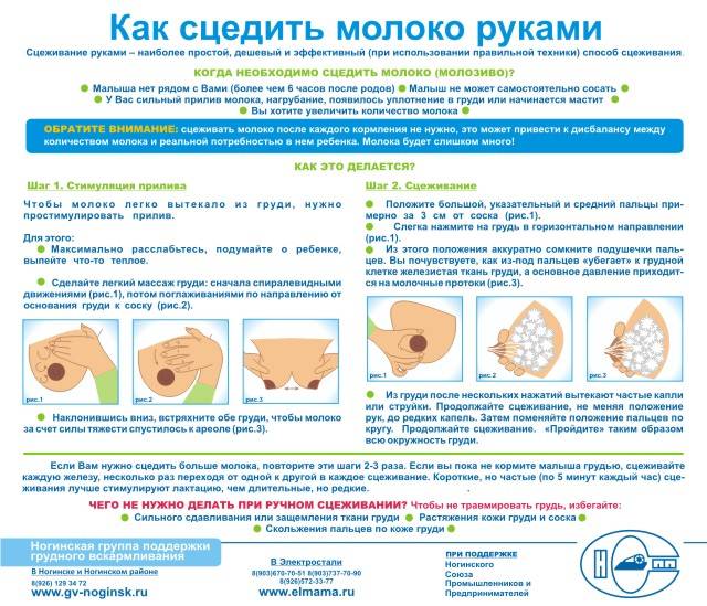 Восстанавливается ли грудь после кормления: Секреты красоты для молодых мам