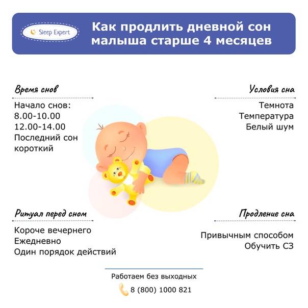 Как организовать режим сна и кормления малыша: Секреты спокойных ночей
