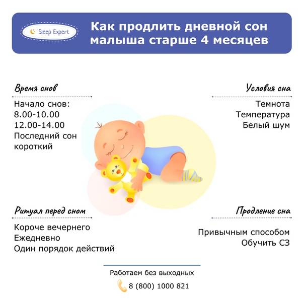 Как активировать режим новорожденных: Секреты спокойного сна малыша