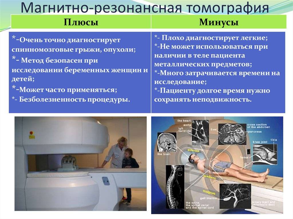 Как поставить Дбст диагноз точно и быстро: Секреты эффективной диагностики