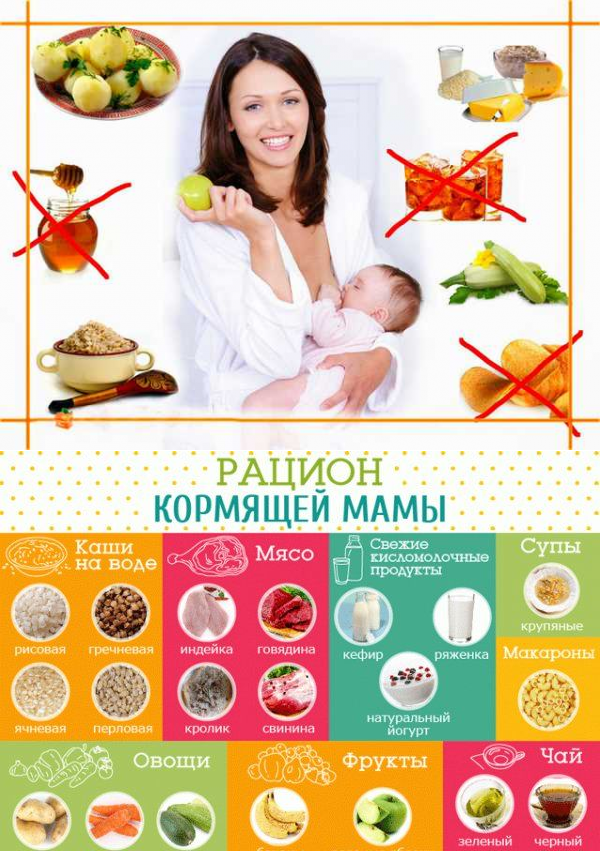 Как кормящей маме есть капусту без вреда: Секреты вкуса и пользы для всей семьи