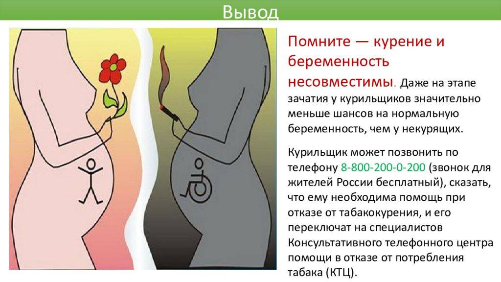 Беременность и капелька крови: как правильно распознать волнующие изменения