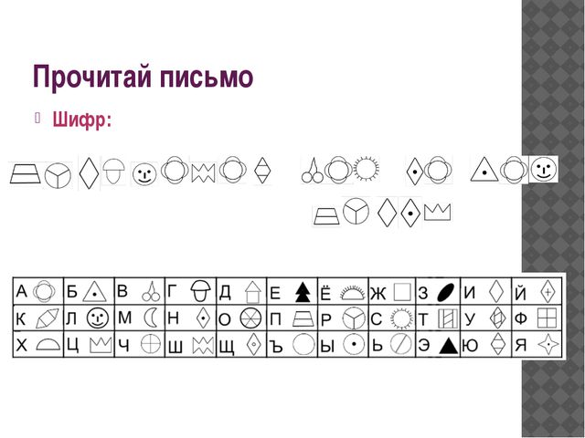 Как разгадать шифр в квесте: Увлекательное путешествие в мир тайн