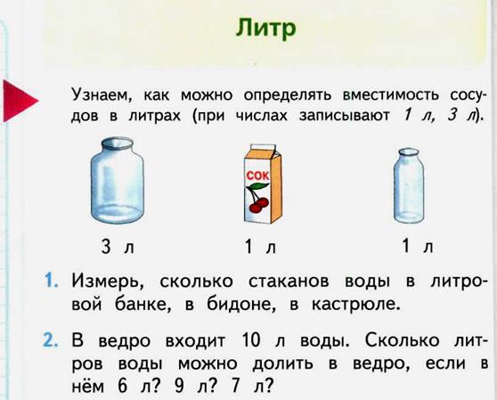 Сколько литров в литровой банке