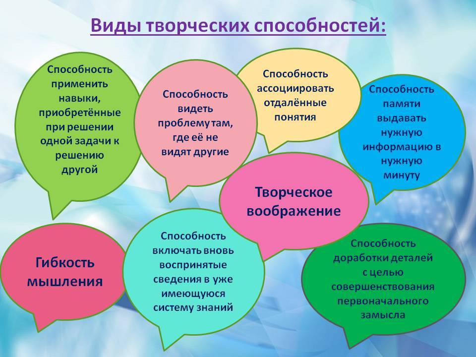 Как раскрыть потенциал ребенка: Секреты эмоционального развития дошкольников