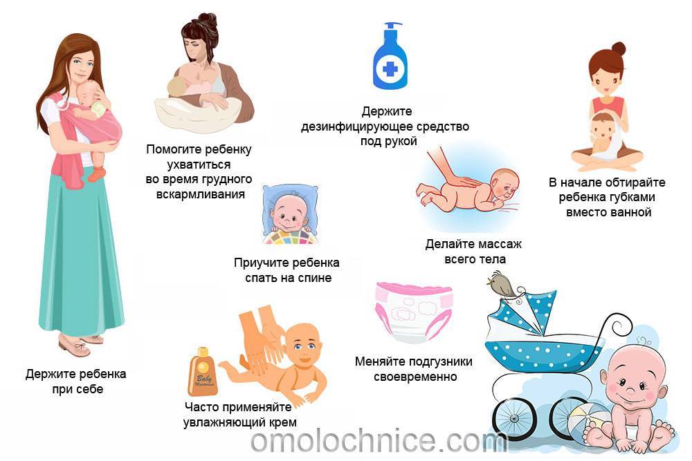 Восстанавливается ли грудь после кормления: Секреты красоты для молодых мам