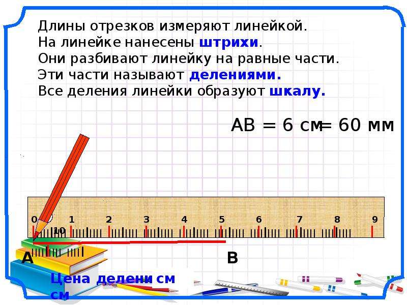 Как правильно измерить 11 см 5 мм: Секреты точных замеров