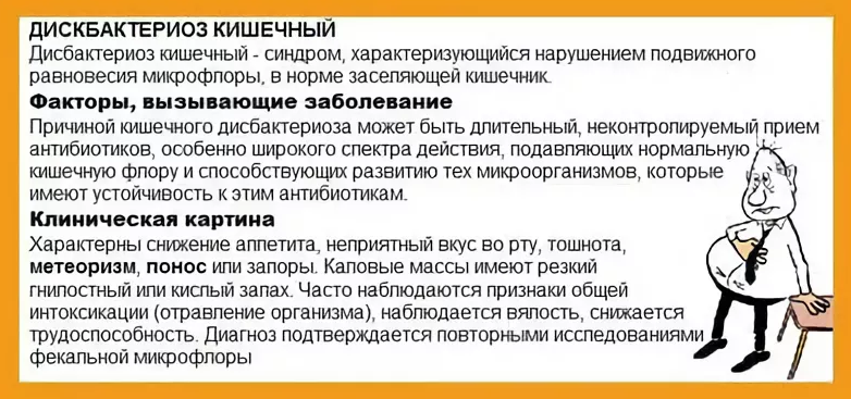 Газообразование в кишечнике и жидкий стул. Понос с газообразованием. Болит живот урчание и вздутие. Урчание в животе и метеоризм причины.