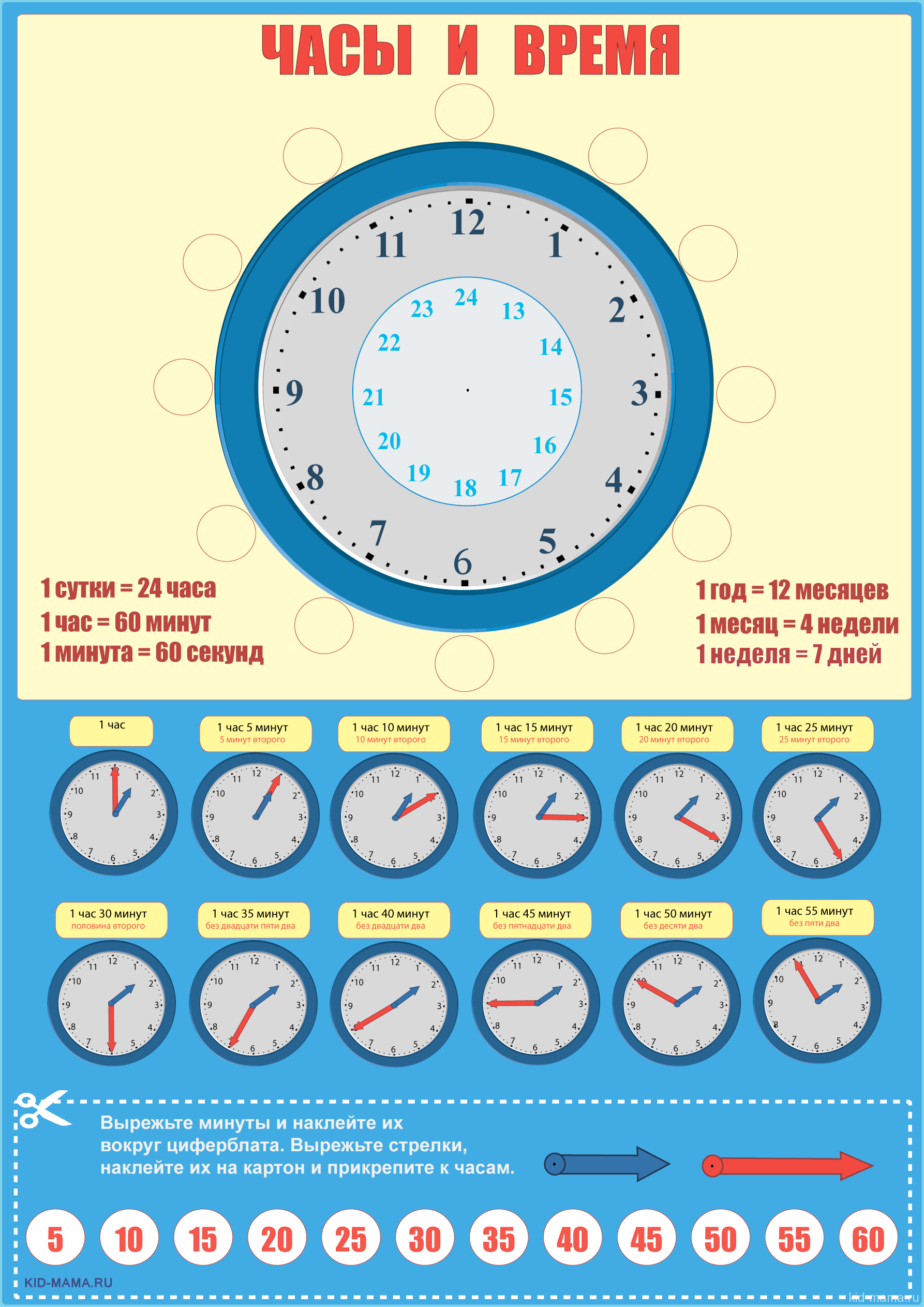 22 секунды в часы. Как научить ребёнка распознавать время на часах. Как научиться ребенка времени по часам. Как научить ребёнка понимать по часам со стрелками время.