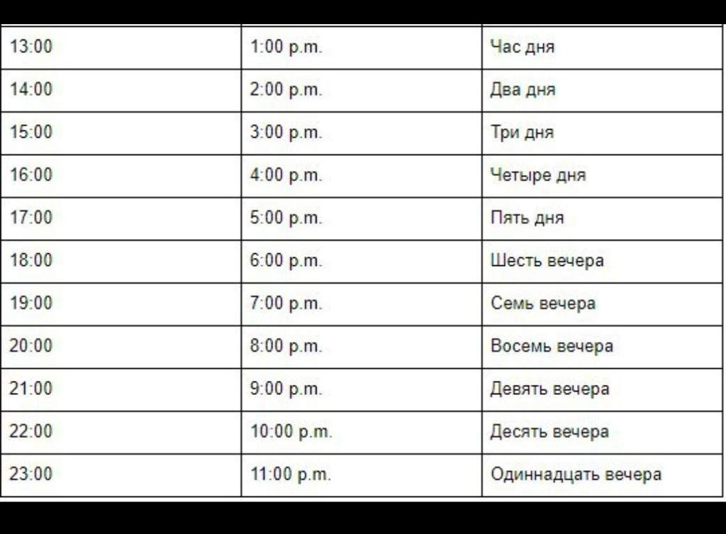 В 20 месяцах сколько недель: Откройте для себя удивительные факты о времени