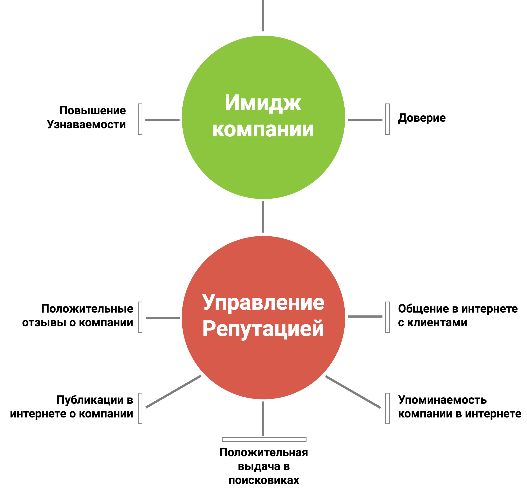 Как выбрать название для детского центра: Секреты успешного брендинга