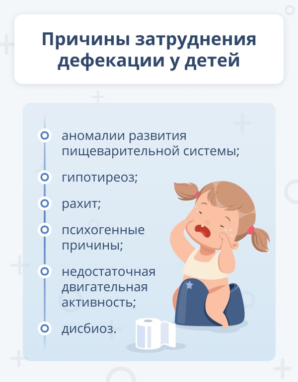 Как помочь ребенку при запоре: Советы доктора Комаровского