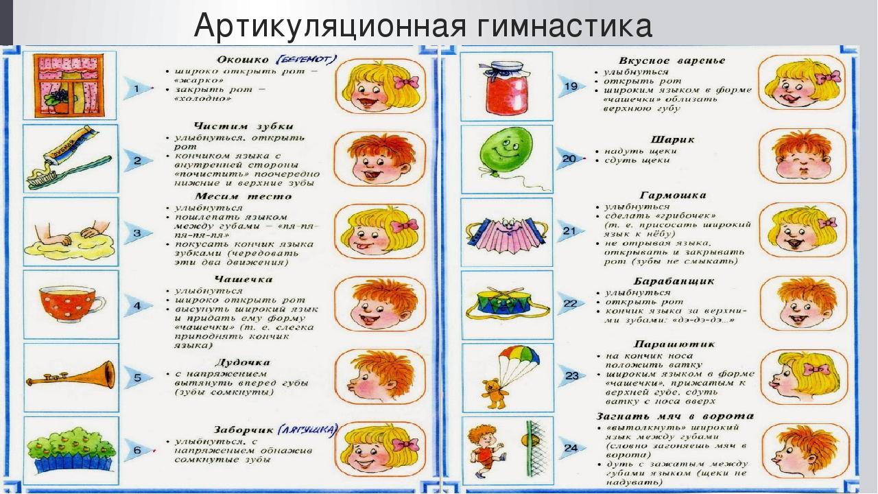 Артикуляционная гимнастика для детей 3 4 в картинках