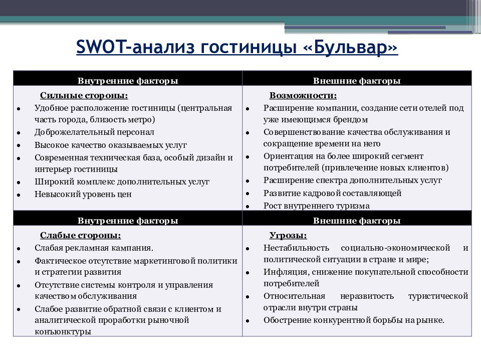 Как проверить свои слабые стороны: Тест на недостатки раскроет ваш потенциал