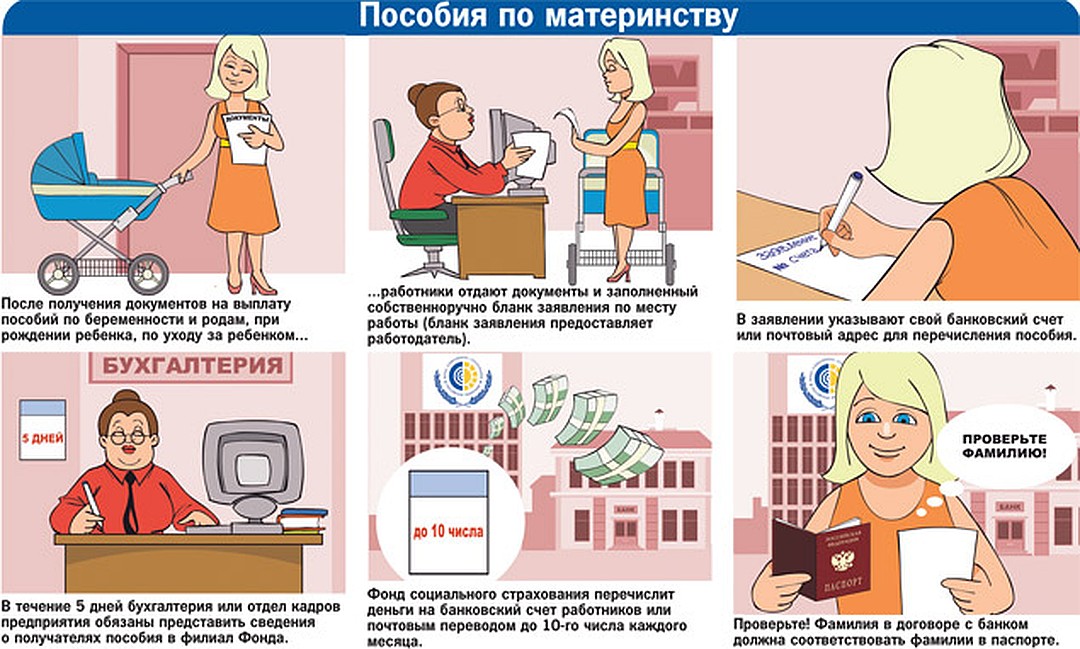 Отпуск по беременности и родам картинки