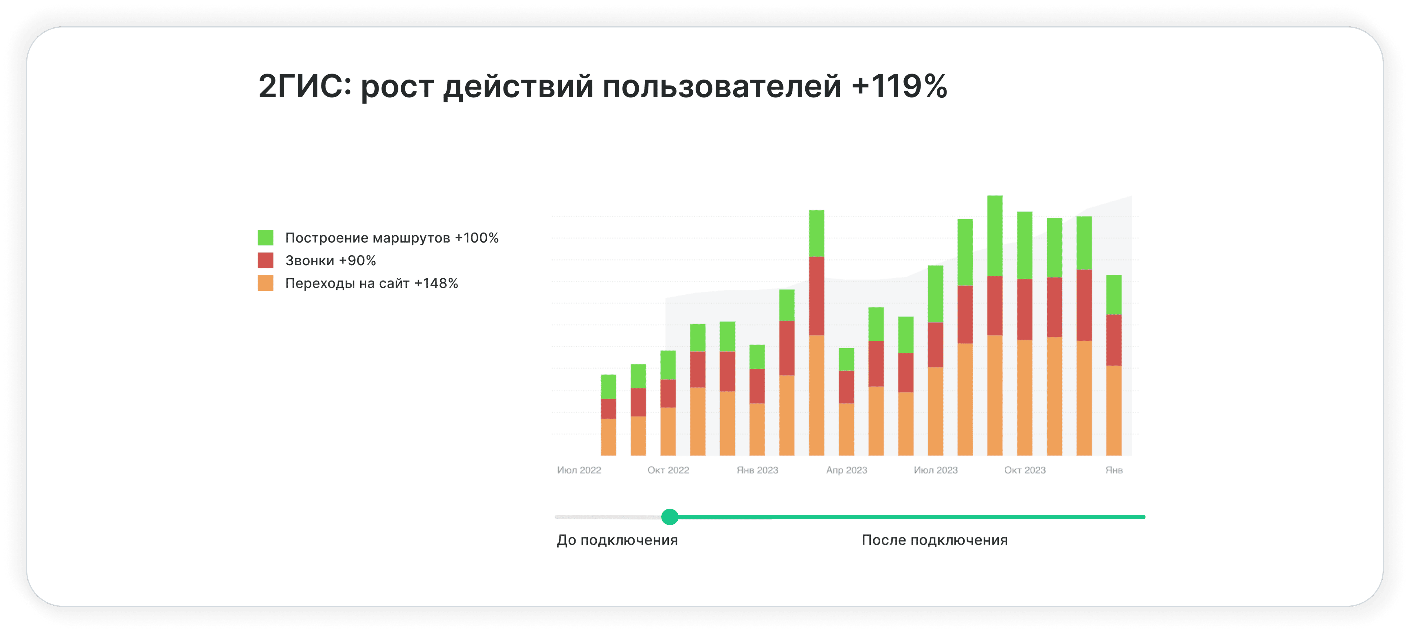 Как повысить посещаемость Сайта mama ru: Секретные стратегии для родителей