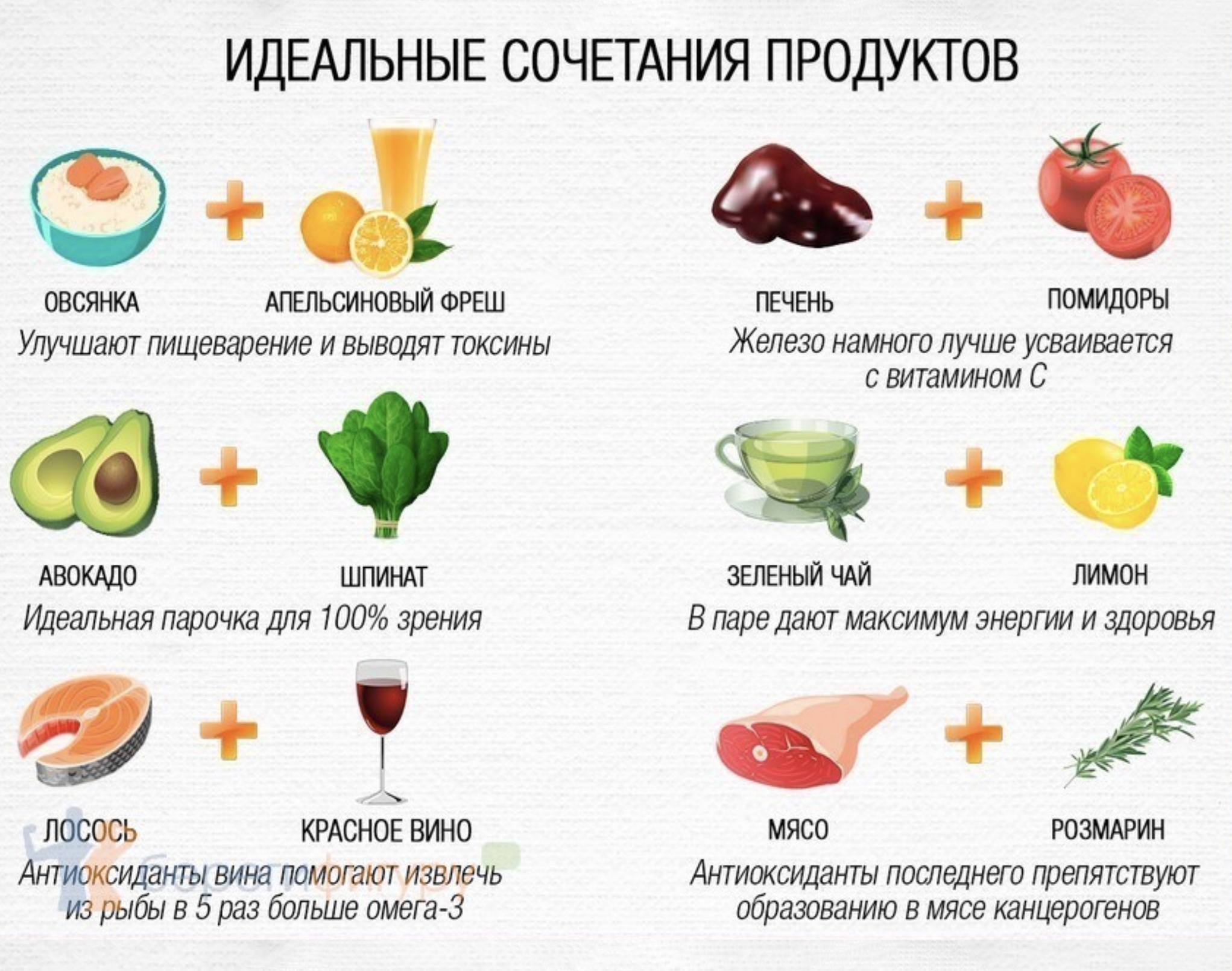 Красящие зубы продукты и напитки список