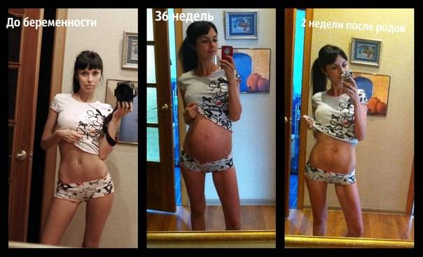 6 недель после родов. Живои сразу после родов. До и после беременности. Живот сразу после рождения ребенка.