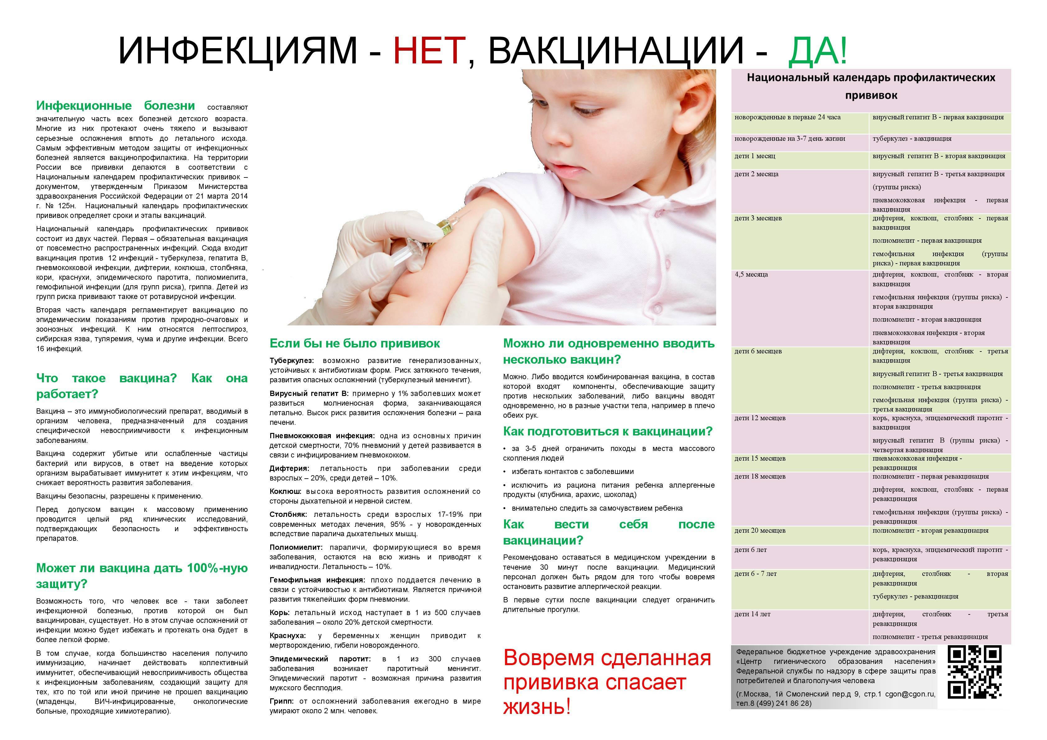 Как облегчить насморк у новорожденного по Комаровскому: Эффективные методы для родителей