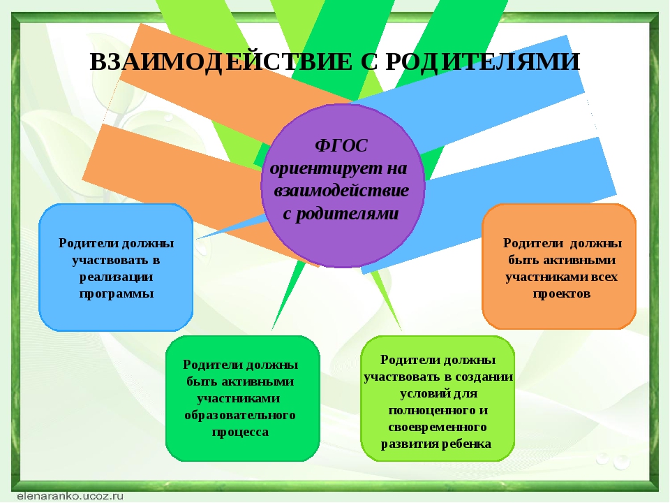 Как найти общий язык с педагогом: Секреты гармоничного взаимодействия