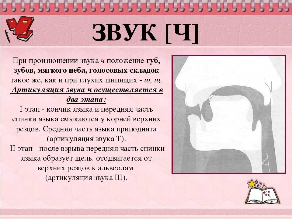 Как научиться быстро говорить скороговорки: Секреты виртуозного произношения