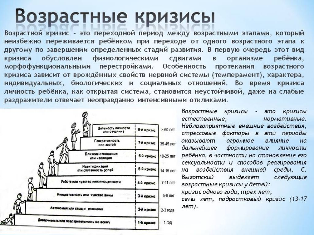 Как развивается ребенок в пять месяцев: Удивительные открытия родителей