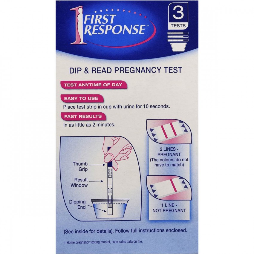 Когда делать тест на беременность утром вечером. First response тест. Как сделать тест на беременность. Pregnancy Test strip инструкция. Фаст Респонс тест на беременность.