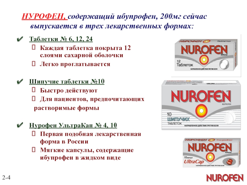 Как Нурофен влияет на кровь: Неожиданные факты о популярном лекарстве