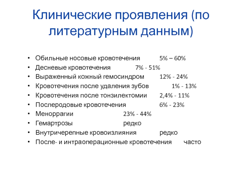 Тромбоцитопатии клинические