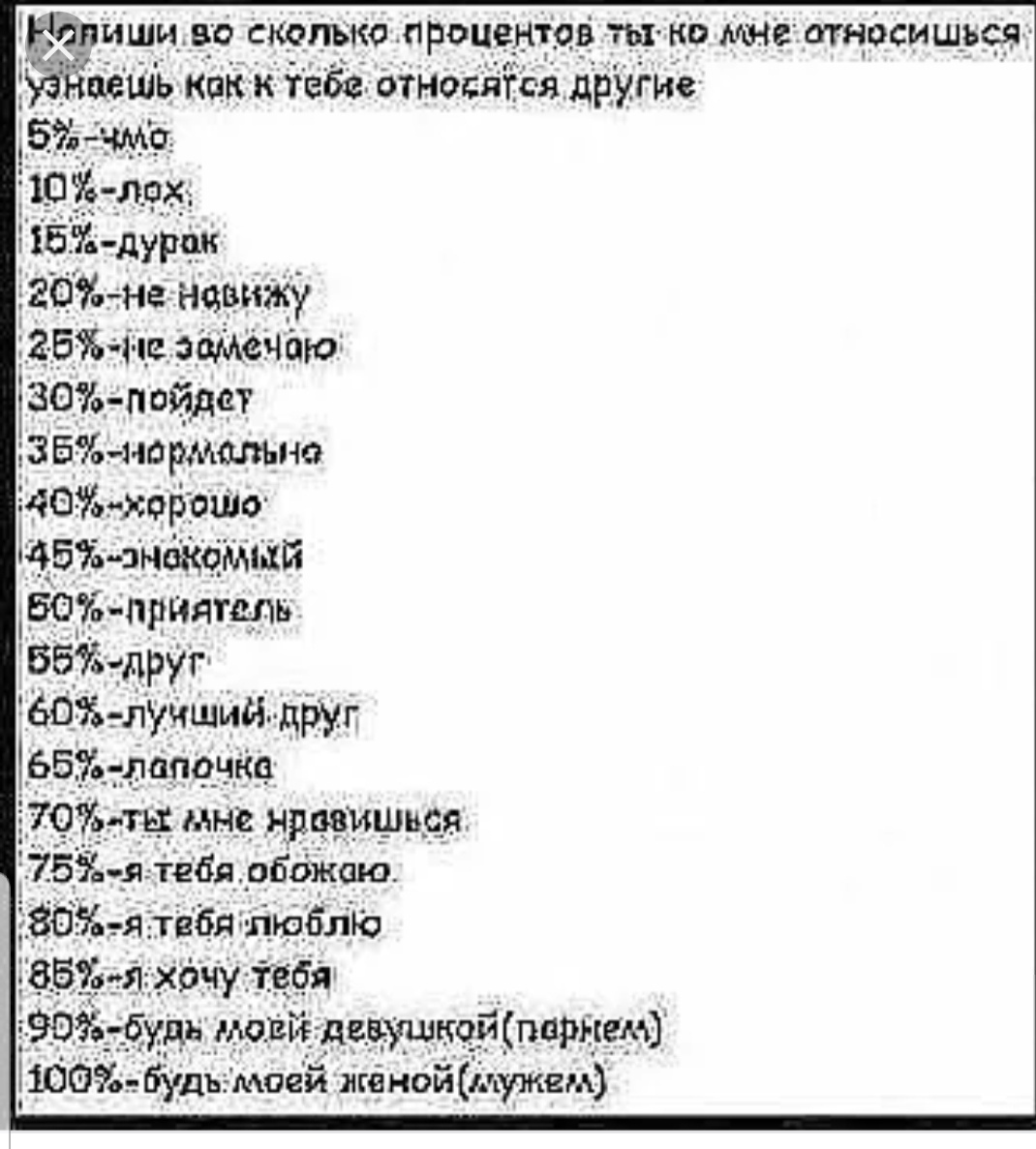 Как понять любишь ты человека или нет. На сколько процентов ты. Прозвища для девушек. Как понять кто тебя любит из мальчиков. Смешные картинки для игры кто я.