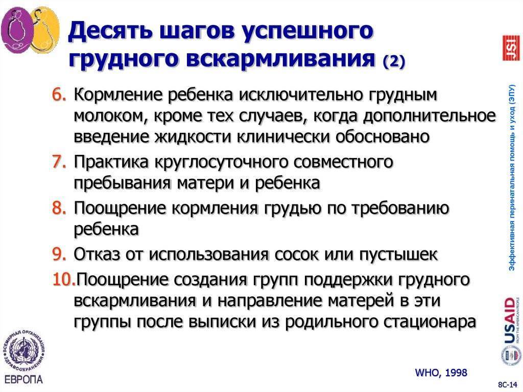 Как преодолеть трудности грудного вскармливания: Секреты успешного кормления