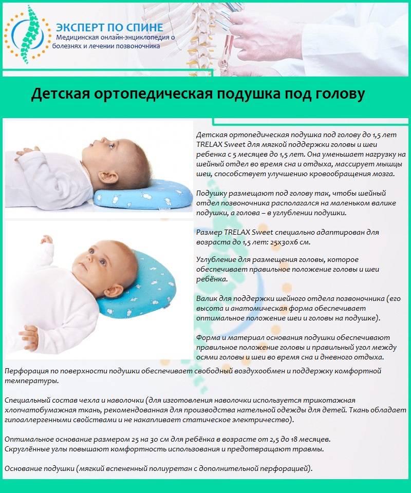 Как активировать режим новорожденных: Секреты спокойного сна малыша
