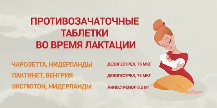 Противозачаточные при гв можно. Противозачаточные таблетки во время грудного вскармливания список. Таблетки от беременности при грудном вскармливании. Какие противозачаточные можно при грудном вскармливании список. Противозачаточные таблетки для женщин кормящих мам.