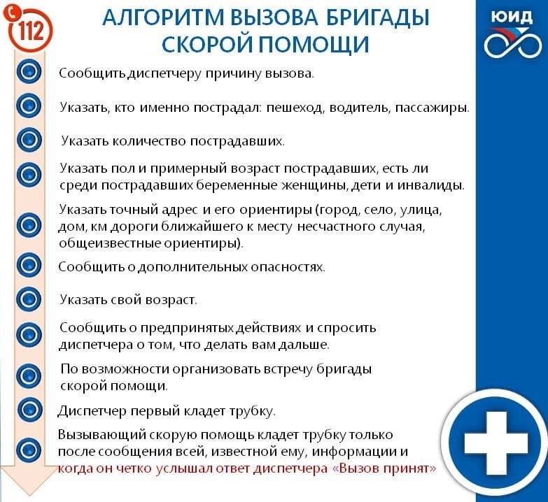 Должно помощь. Алгоритм вызова скорой медицинской помощи ОБЖ. Алгоритм вызова бригады скорой медицинской помощи. Алгоритм звонка скорой помощи. Алгоритм звонка в скорую помощь.