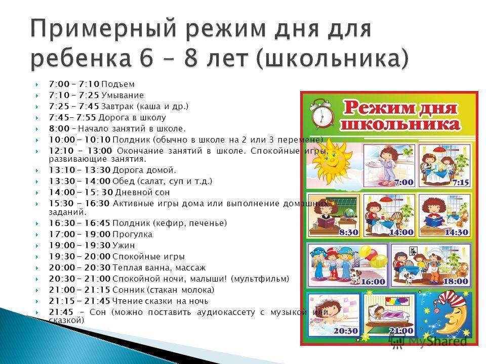 Режим дня первоклассника картинки