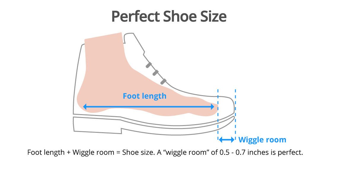 Какой размер обуви брать. Как правильно выбрать размер кро. Обувь по размеру. Правильный подбор размера обуви. Правильный размер кроссовок.
