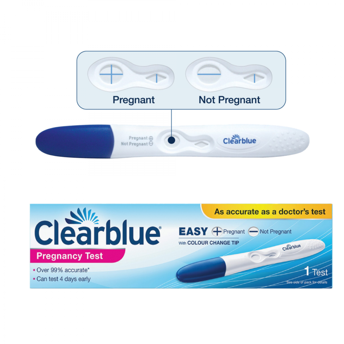 Тесты clearblue форум. Тест на беременность Blue Clearblue. Тест на беременность Clearblue производитель. Тест на беременность Блу клеар. Тест на беременность Clear Clearblue результат.