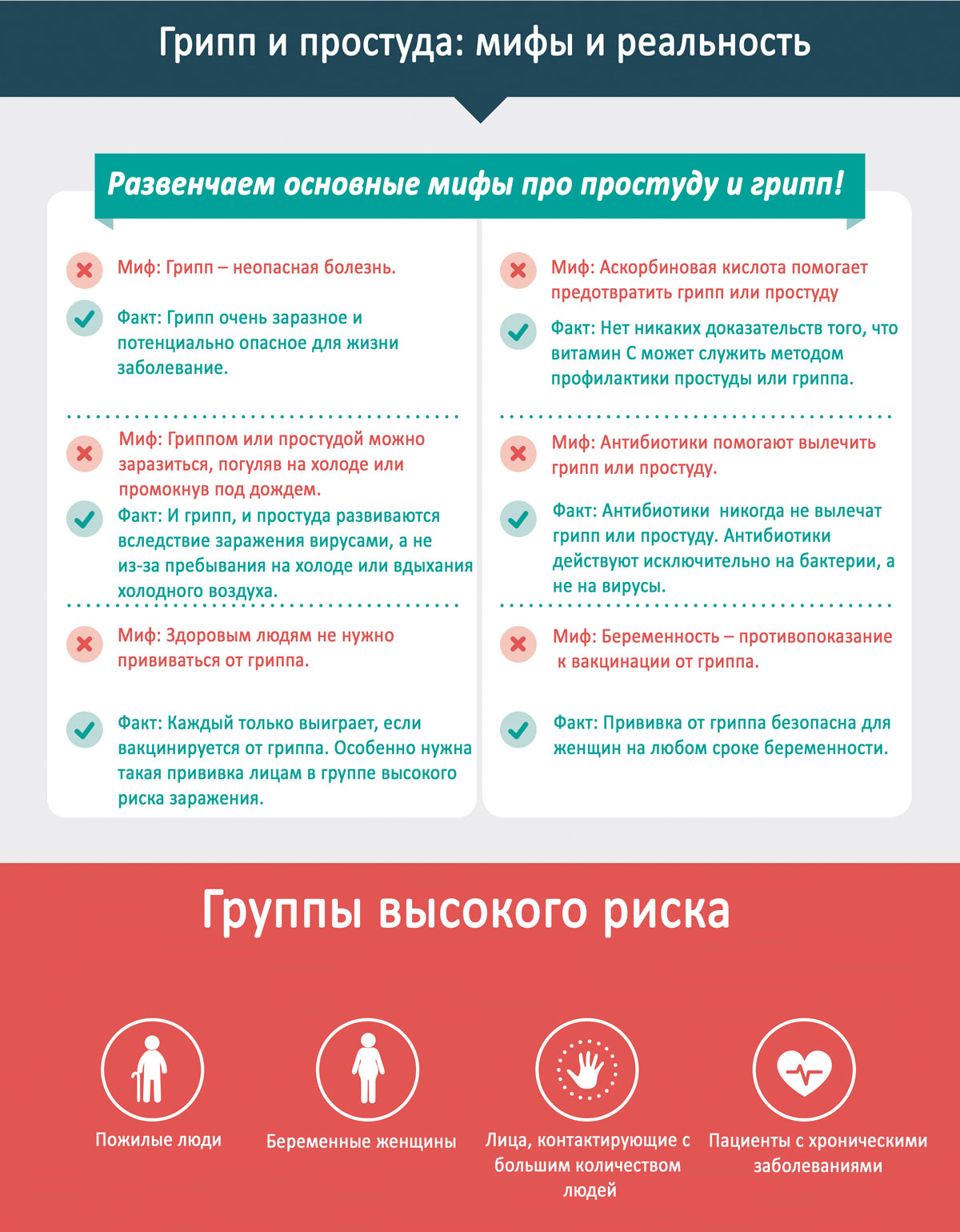 антибиотик для детей при гриппе и орви. антибиотики при простуде для детей 3. как быстро вылечить простуду. простуда без антибиотиков. как заболеть.