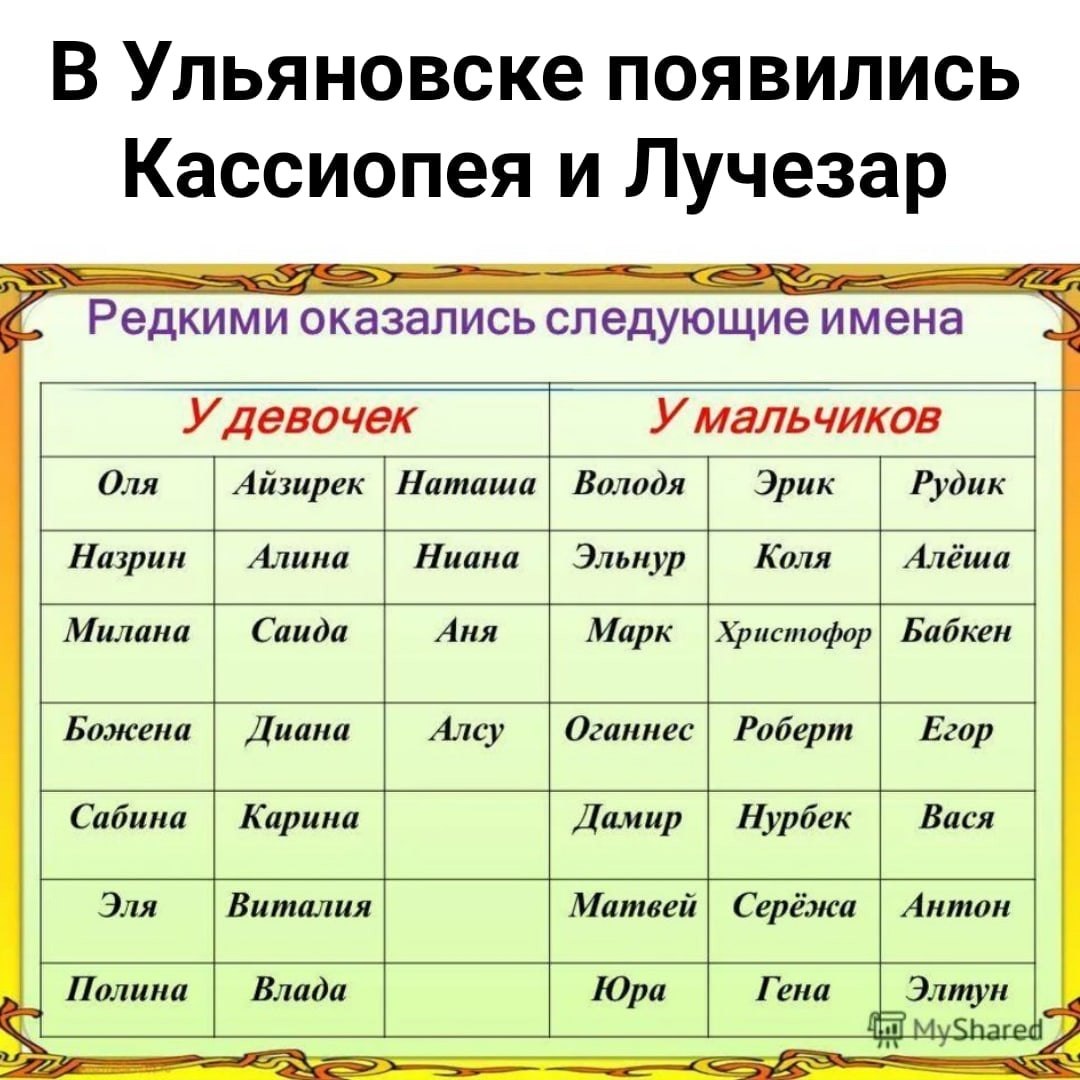 Как правильно подобрать мальчику имя: Секреты выбора идеального имени